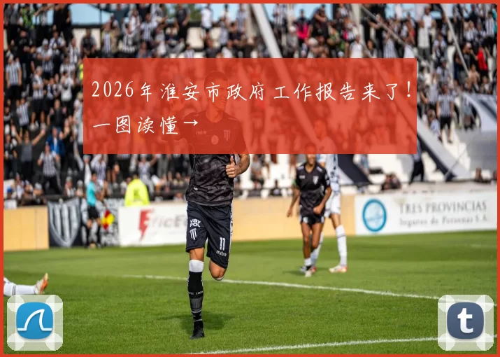 2026年淮安市政府工作报告来了!一图读懂→